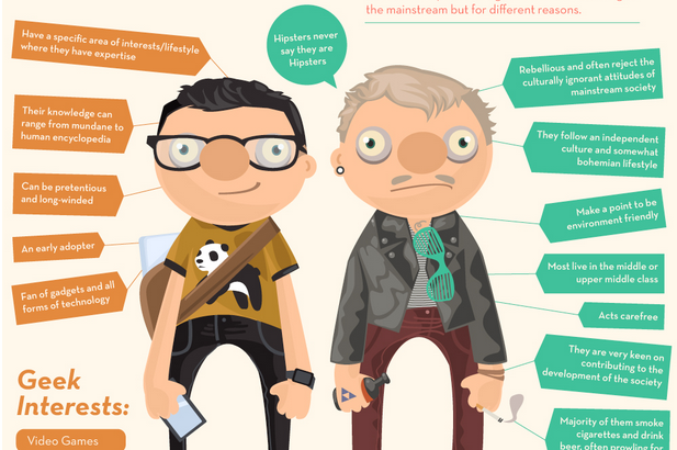 Geeks vs Hipsters - Become Career
