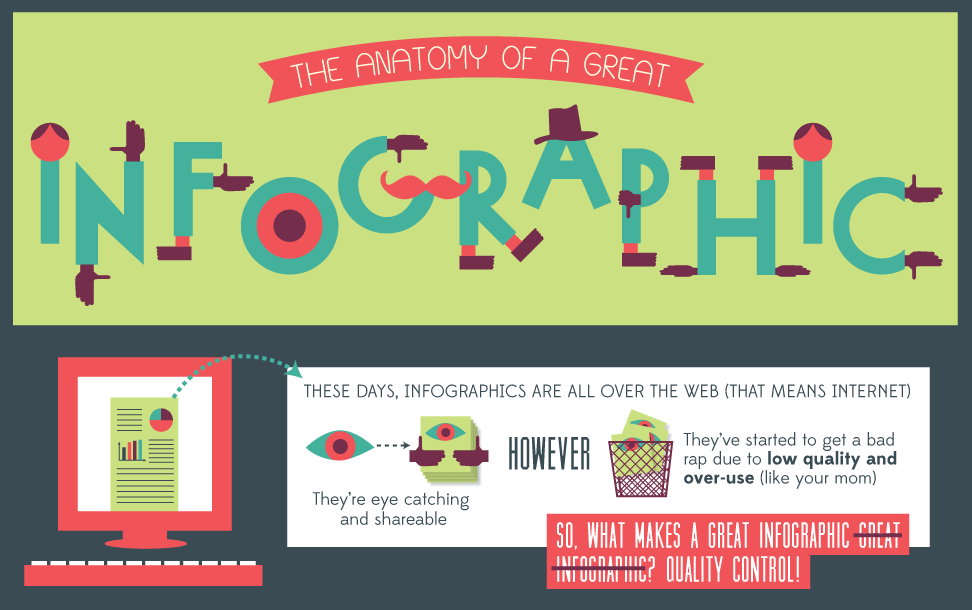 Anatomy of a Great Infographic - Graphic Design Degree Hub