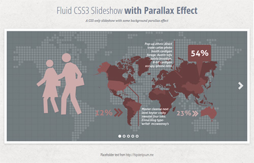 Fluid CSS3 Slideshow with Parallax Effect - Ring Wang